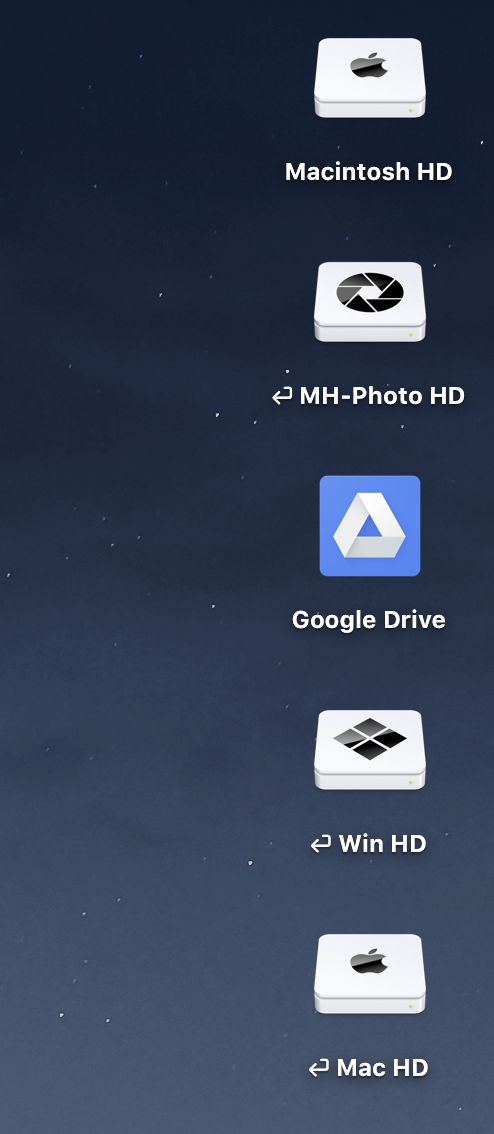 google drive stream on mac will tags in finder show for team members